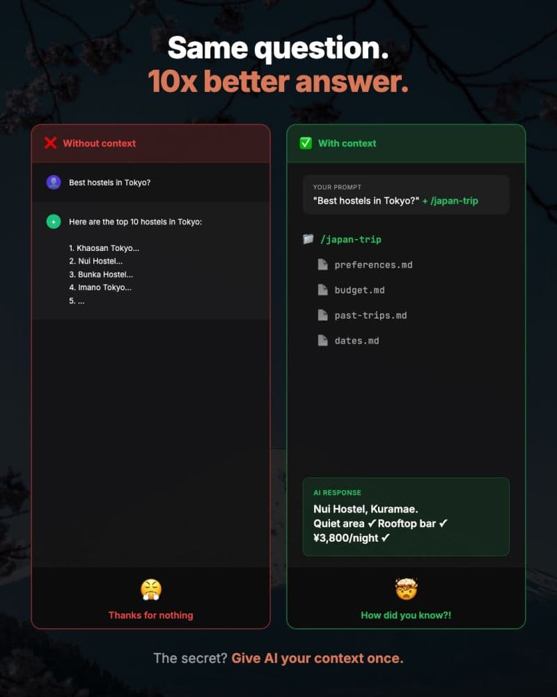 Why Your Content Strategy Is Broken in the Age of AI Search