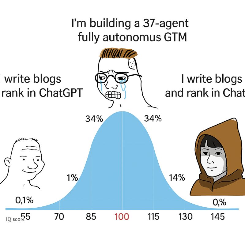 The Real Reason SCAILE Pivoted to AI Search